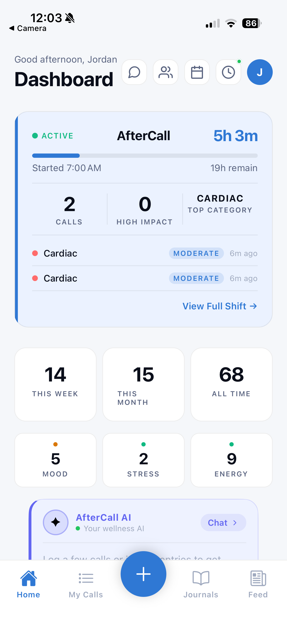AfterCall dashboard showing active shift, call counts, and wellness metrics
