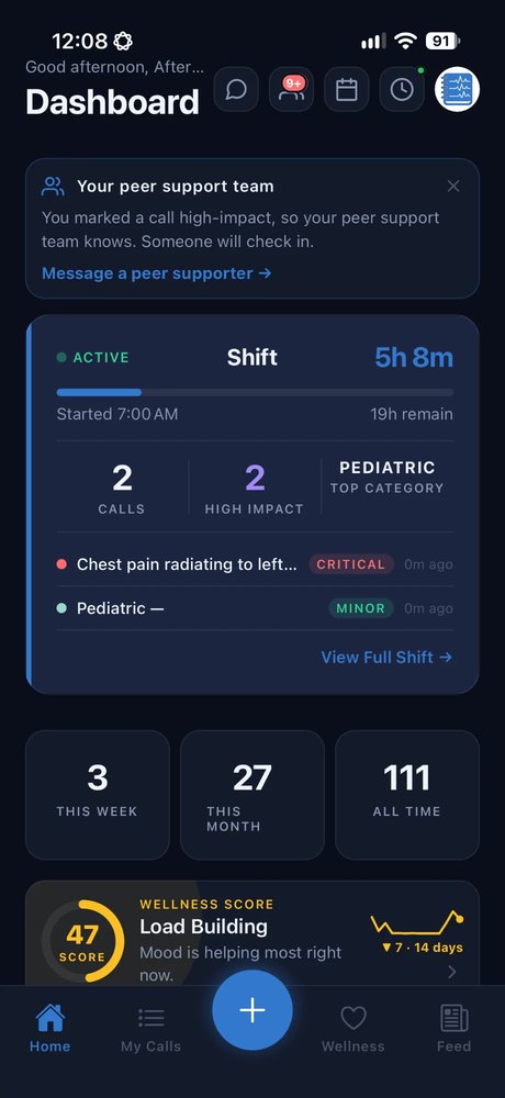 AfterCall dashboard with peer support team, active shift and Wellness Score