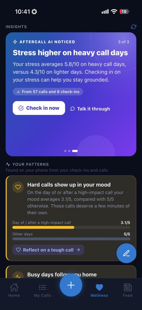AfterCall AI insight: stress higher on heavy call days