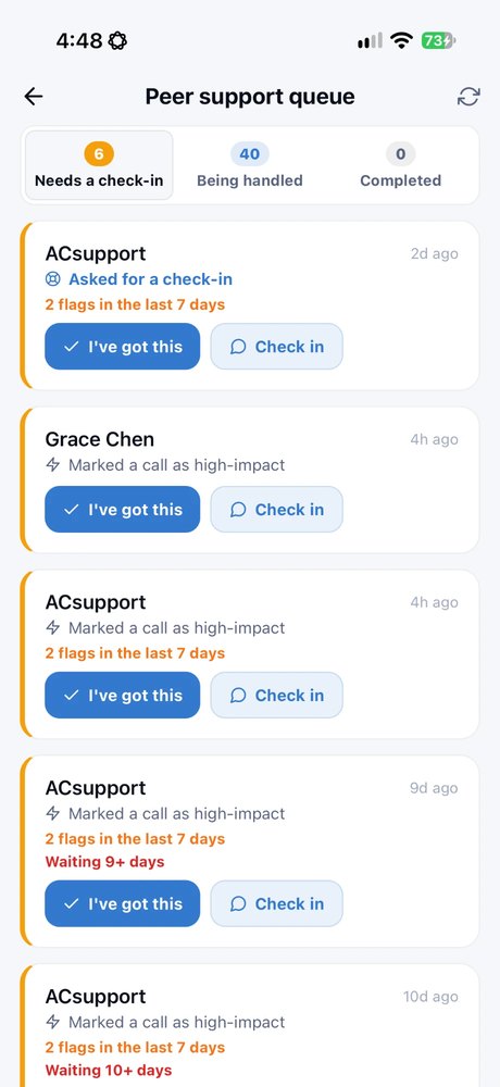 Peer support queue: needs a check-in, being handled, completed, with I've got this and Check in actions
