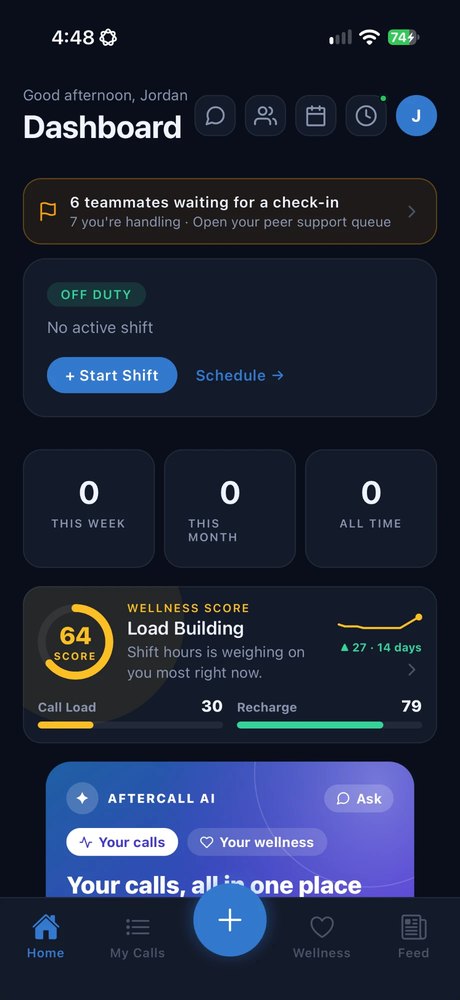 Peer supporter's dashboard: 6 teammates waiting for a check-in